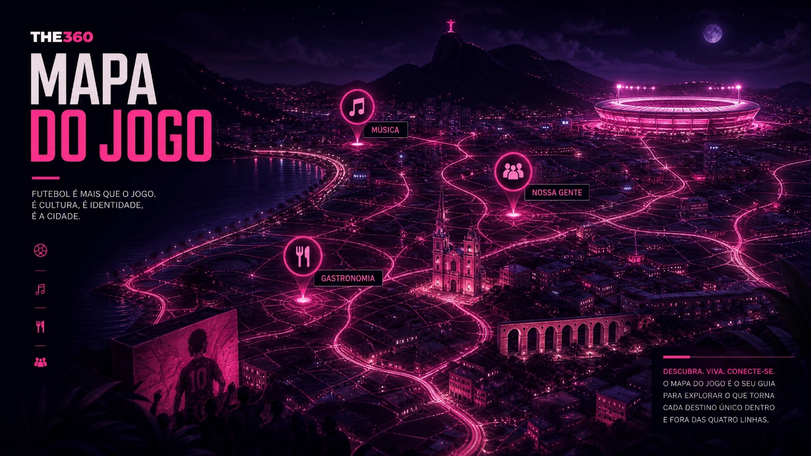 Mapa do Jogo