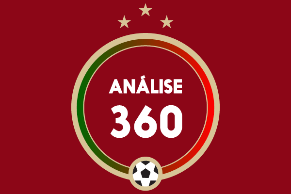 Análise 360: Observação do Jogo de Futebol EAD