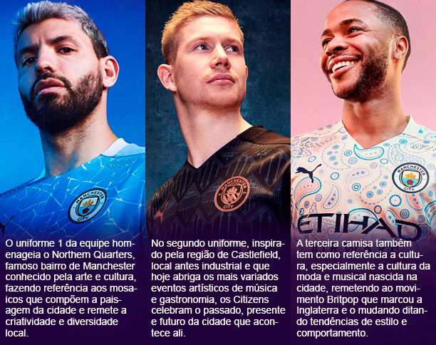 Explicação Camisas Manchester City